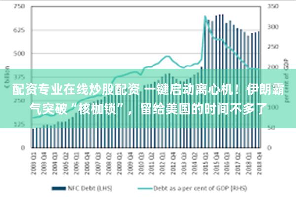 配资专业在线炒股配资 一键启动离心机！伊朗霸气突破“核枷锁”，留给美国的时间不多了