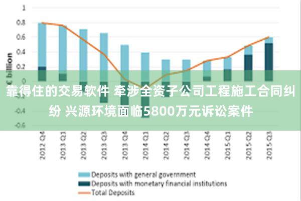 靠得住的交易软件 牵涉全资子公司工程施工合同纠纷 兴源环境面临5800万元诉讼案件